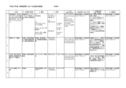 平成27年度 禁煙週間における取組の概要