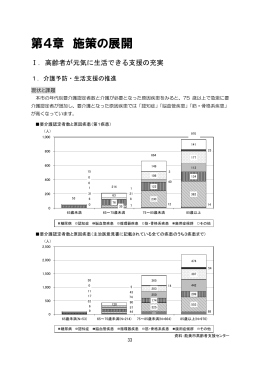 第4章 施策の展開 （934kbyte）