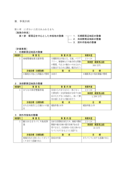 事業計画 第1章 にぎわいと活力あふれるまち（PDF：96.3KB）