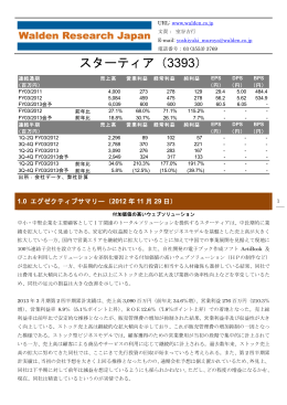 スターティア（3393） - 株式会社ウォールデンリサーチジャパン