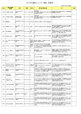 弥富市内のはぐみん優待ショップ一覧表