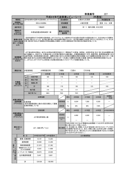 事業番号 227 平成23年行政事業レビューシート (