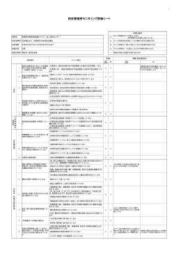 指定管理者モニタリング評価シート