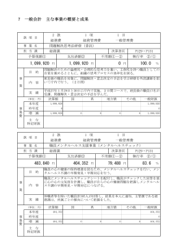 7 一般会計 主な事業の概要と成果 1,099,920 100.0 0