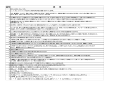 一次調査の自由記載・意見（PDF：562KB）