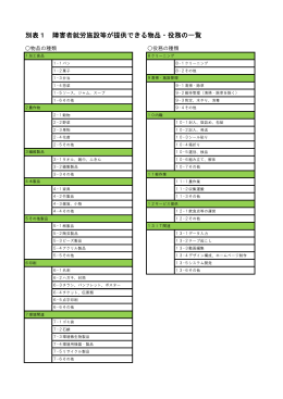 別表1 障害者就労施設等が提供できる物品・役務の一覧