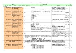 会議資料3-2（PDF：128KB）