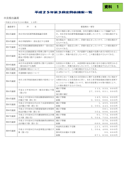 平成25年8月27日（PDF：2MB）
