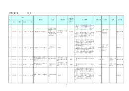 月間行事予定 11月（PDF：278KB）