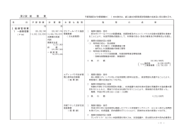総務費（PDF：149KB）