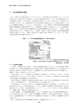 3. 汚水処理施設の整備 - 琵琶湖・淀川水質保全機構