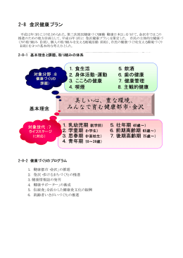2-8 金沢健康プラン