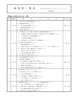 一般質問一覧表（PDFファイル／131KB）