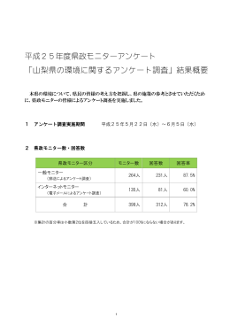 山梨県の環境に関するアンケート調査