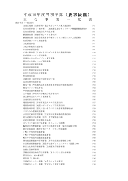 平成18年度当初予算（要求段階）