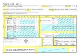 施策カルテ 地域特性に応じた土地利用の推進（PDFファイル 187.7KB）