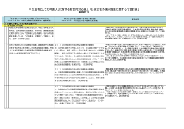 「「生活者としての外国人」に関する総合的対応策」、「日系