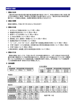 就学前児童の調査結果（PDF形式：223.2KB）