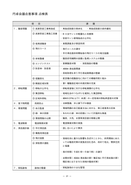 円卓会議合意事項点検表 - 成田空港地域共生・共栄会議