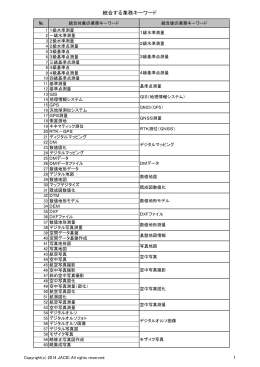 統合する業務キーワード