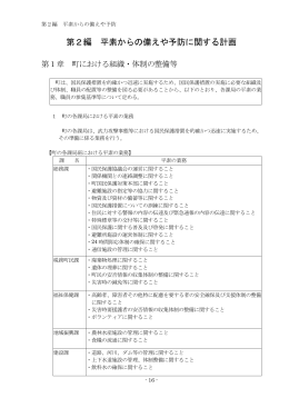 第2編 平素からの備えや予防 [PDFファイル／193KB]