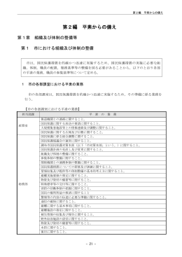 第2編 平素からの備え（21～52ページ）(PDF文書)
