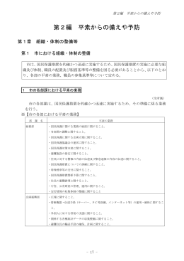 第2編 平素からの備えや予防