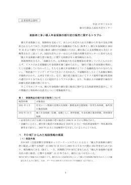 高齢者に多い個人年金保険の銀行窓口販売に関する