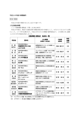 平成26年度事業報告 - 公益財団法人損保ジャパン日本興亜福祉財団