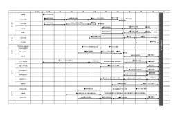 ダウンロード - 明善 53会