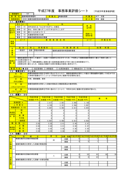 健康保険部保健所 評価シート（PDF：1.1MB）