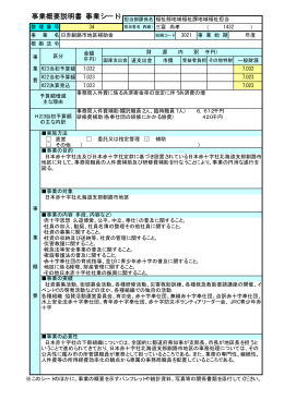 日赤釧路市地区補助金【PDF：12KB】