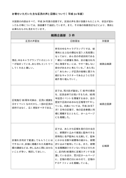 平成24年度 - 荒川区役所