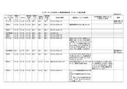 実施報告 - 三重大学附属図書館