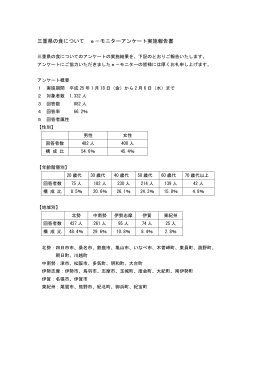 表示 - e-モニター