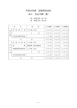 平成 年度 証紙特別会計 収入・支出予算（案）