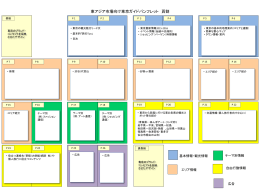 【別紙3】項割（PDF：306KB）