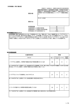 詳細評価（PDF429KB）へリンク