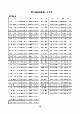 平成24年度草津市の教育 6．資料（PDF：1378KB）