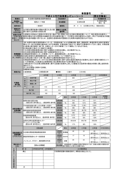 事業番号 平成23年行政事業レビューシート (厚生労働省