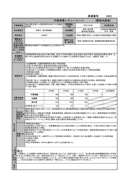地域活動支援による国民参加の緑づくり活動推進事業（PDF：150KB）
