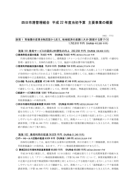 四日市港管理組合 平成 22 年度当初予算 主要事業の概要