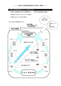 「新県立図書館整備計画（概要・素案）」(PDF約593KB)