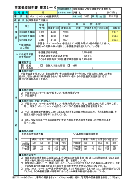 コミュニケーション支援事業費【PDF：13KB】