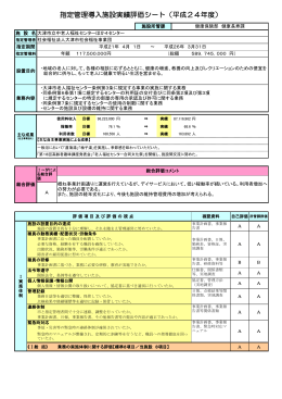 指定管理導入施設実績評価シート（平成24年度）