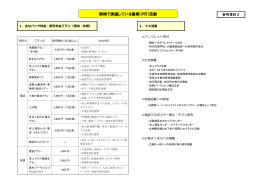 参考資料2駒岡で実施している集客(PR)活動（PDF：112KB）