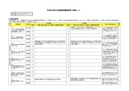 平成26年度公の施設管理運営評価 評価シート