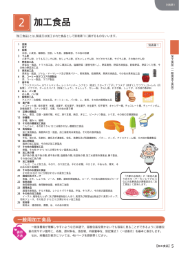 加工食品編 - 東京都福祉保健局