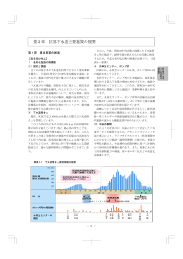 第3章 区部下水道主要施策の展開