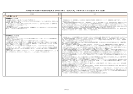 九州電力株式会社の供給約款変更認可申請に係る「国民